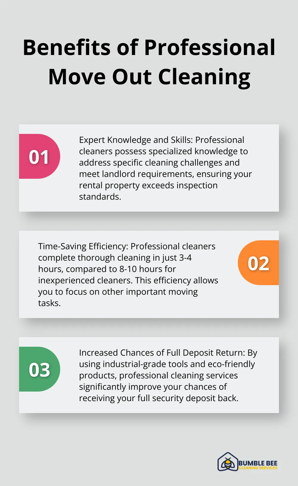 Ordered list chart showing three key benefits of choosing professional move out cleaning services