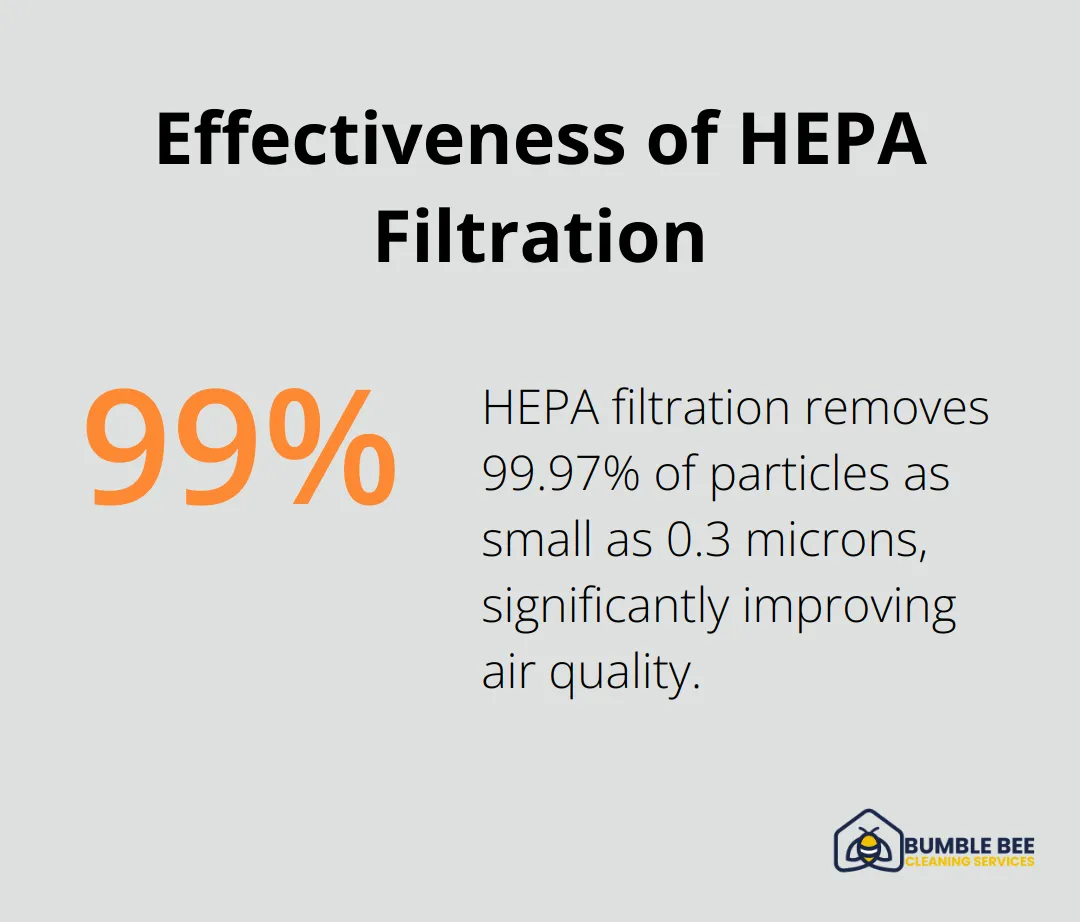 Chart showing HEPA filtration removes 99.97% of small particles - Commercial sanitization