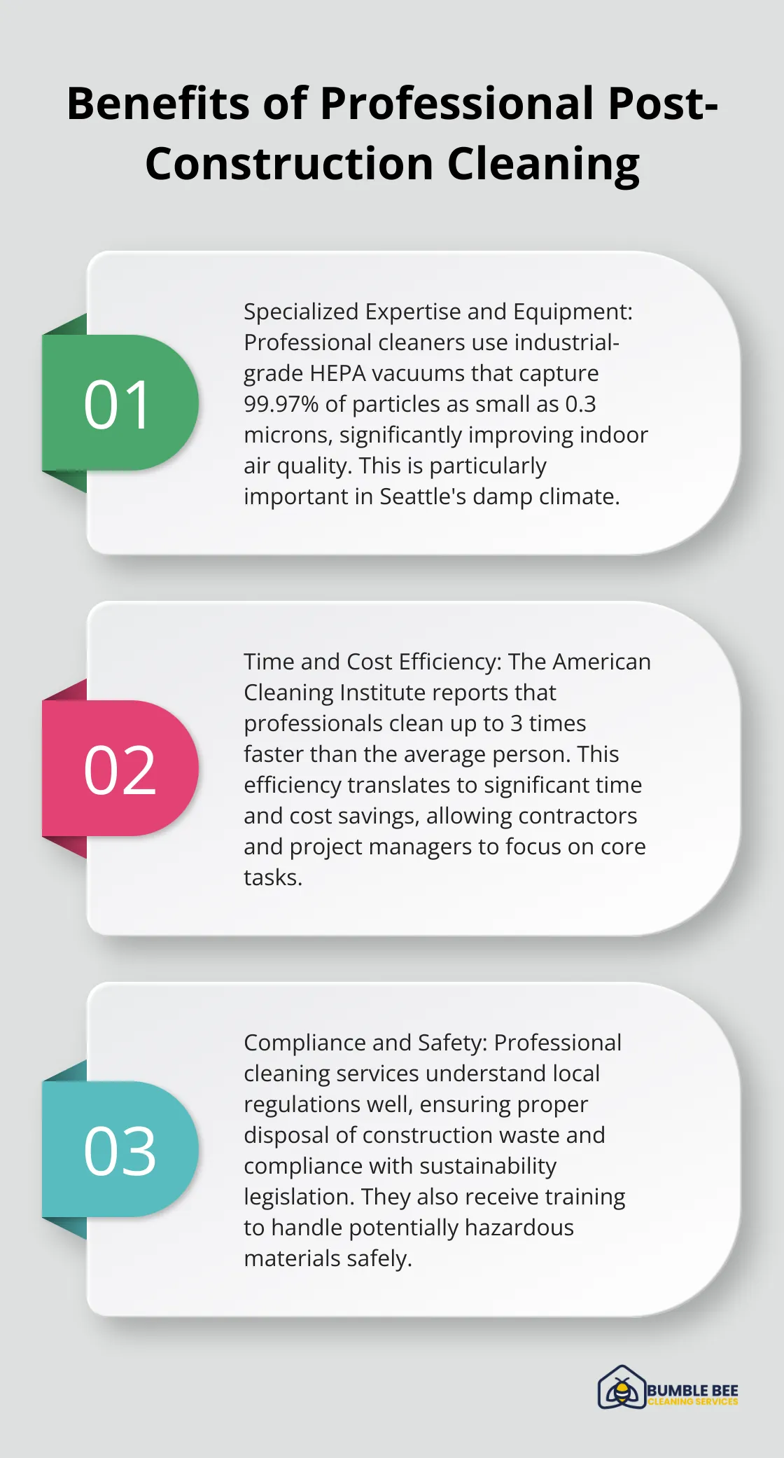 Ordered list chart showing three key benefits of hiring professional post-construction cleaners - Construction cleanup