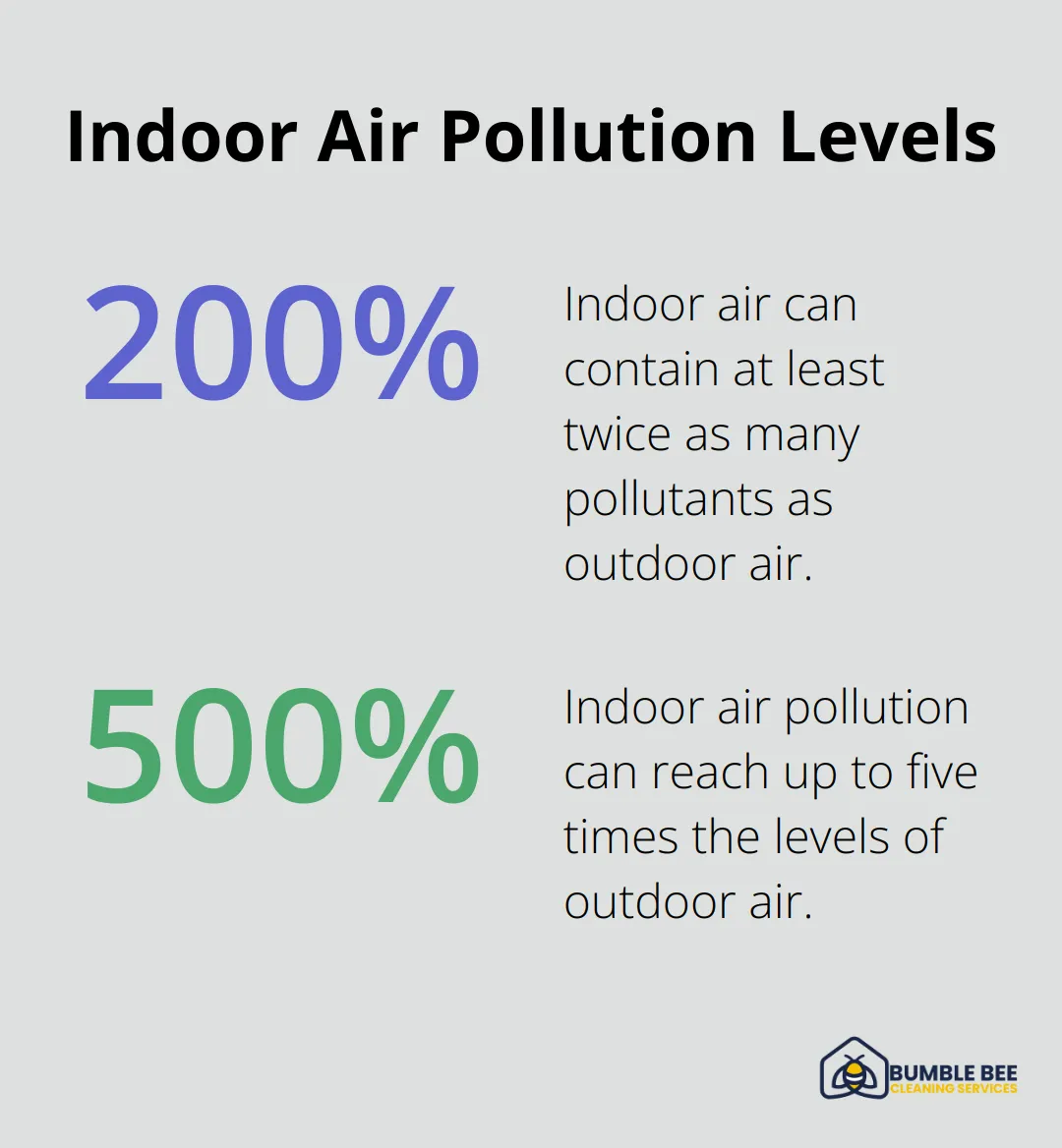 Chart showing indoor air pollution can be 2 to 5 times higher than outdoor levels