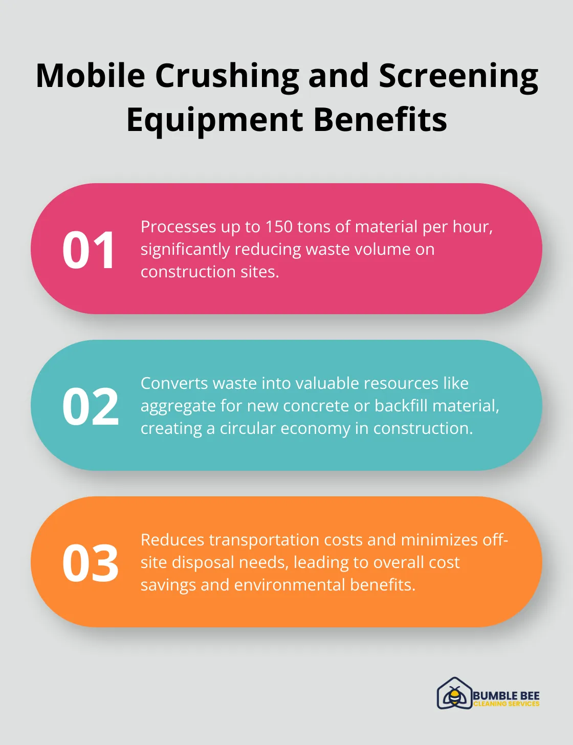 Ordered list of three key benefits of mobile crushing and screening equipment in construction debris management
