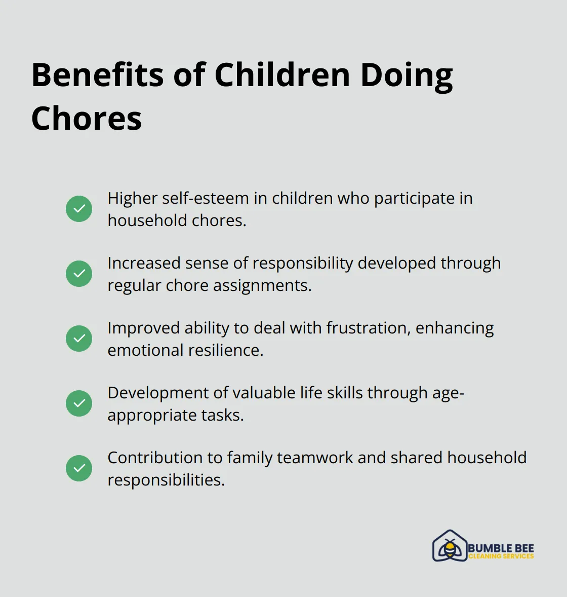 Checkmark list chart showing the benefits of children doing chores, based on a University of Minnesota study. - Deep clean schedule