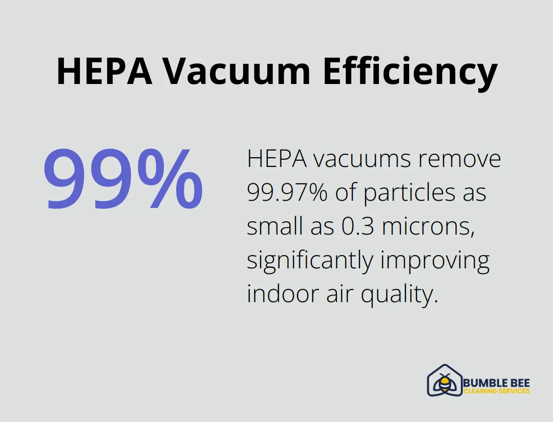 Infographic showing HEPA vacuums remove 99.97% of particles as small as 0.3 microns - Deep clean tools