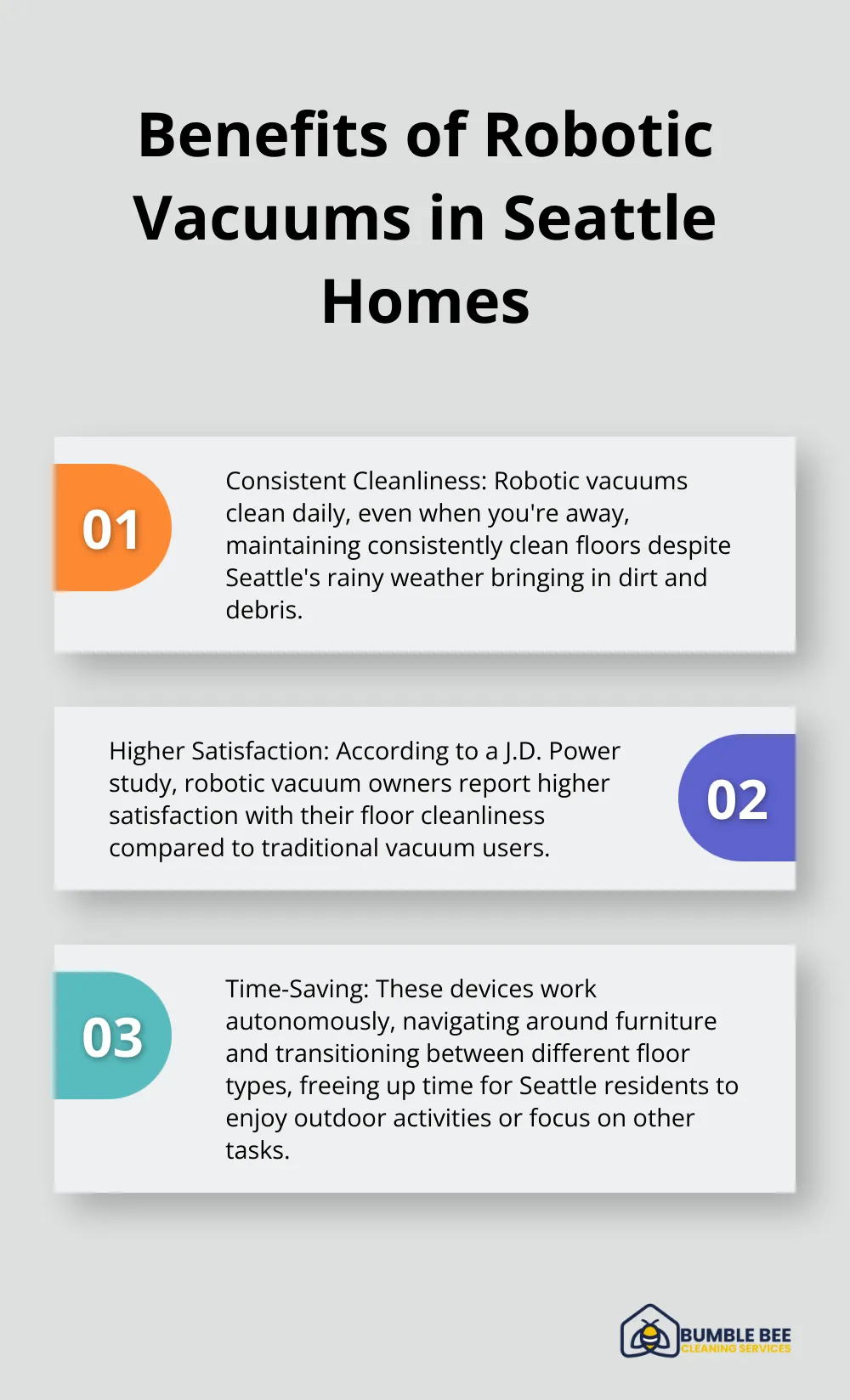 Ordered list chart showing three key benefits of robotic vacuums for Seattle homeowners