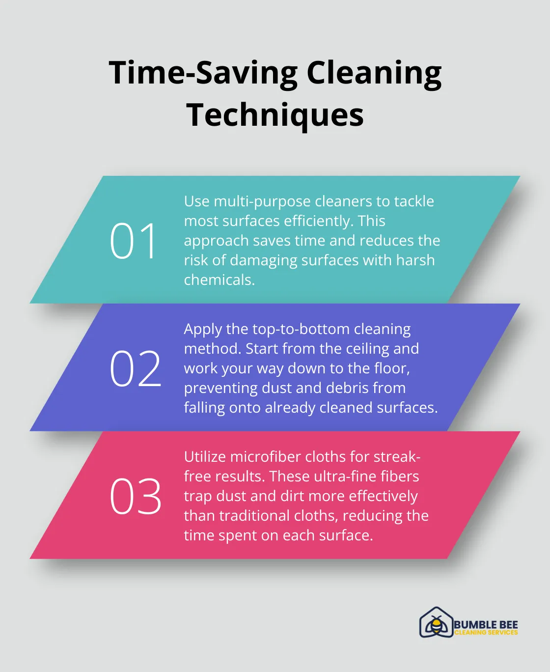 Ordered list of three time-saving cleaning techniques: multi-purpose cleaners, top-to-bottom method, and microfiber cloths - Move-out stress