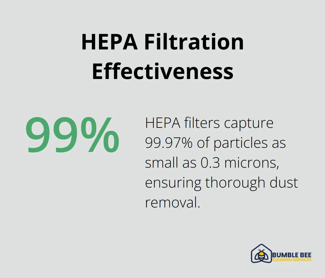 Chart showing that HEPA filtration systems capture 99.97% of particles as small as 0.3 microns - Post-construction dust