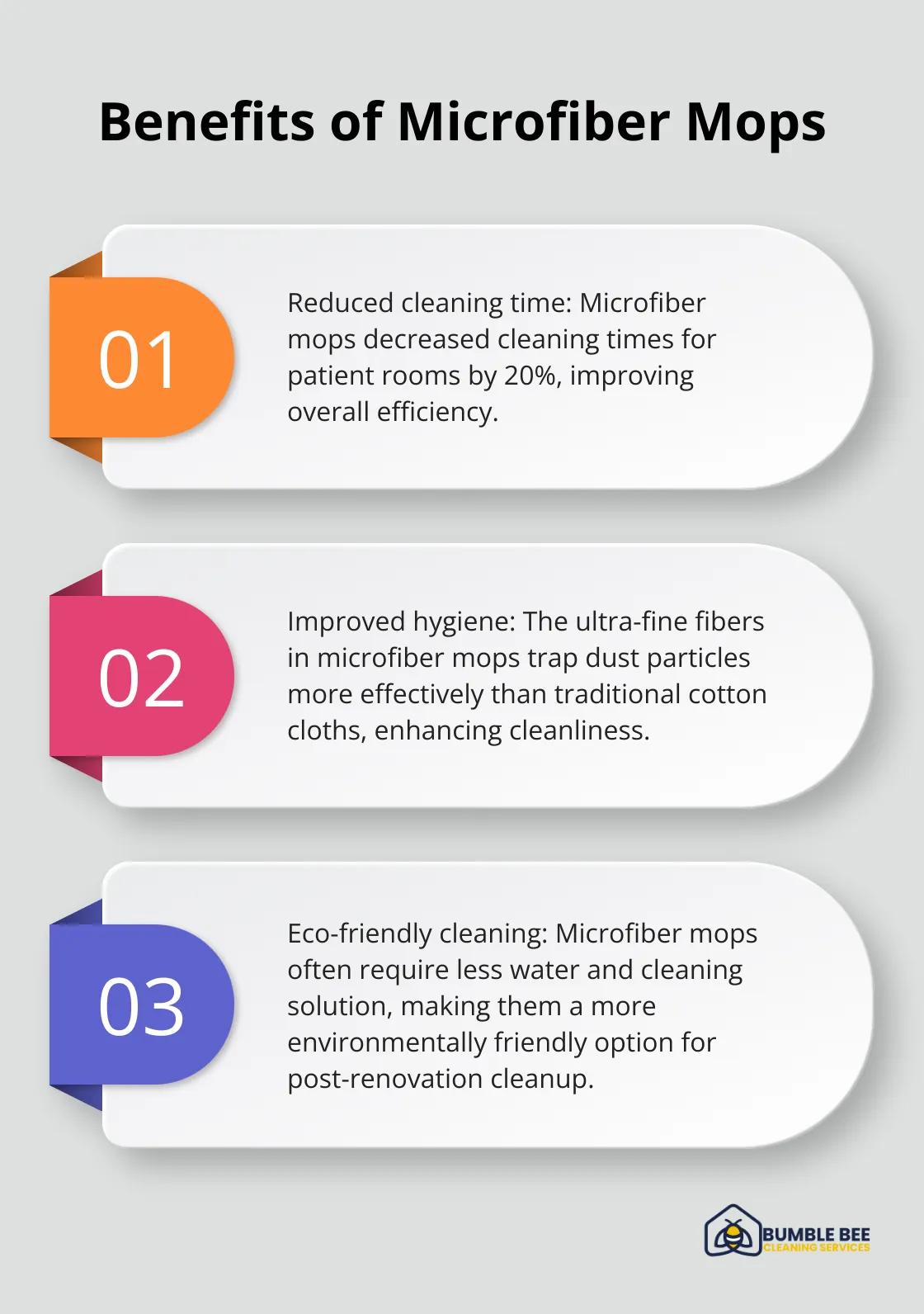 Chart listing three benefits of microfiber mops including reduced cleaning time, improved hygiene, and eco-friendliness - Renovation aftermath