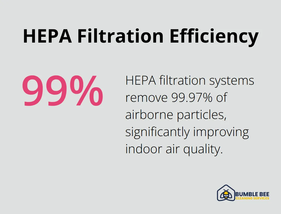 Chart showing HEPA filtration systems remove 99.97% of airborne particles - Construction aftermath