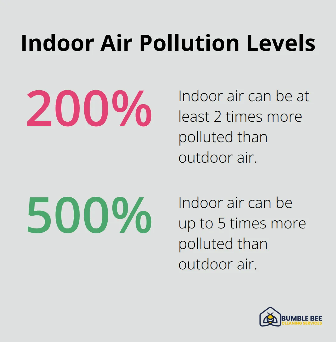 Chart showing indoor air can be 2 to 5 times more polluted than outdoor air - Deep clean benefits