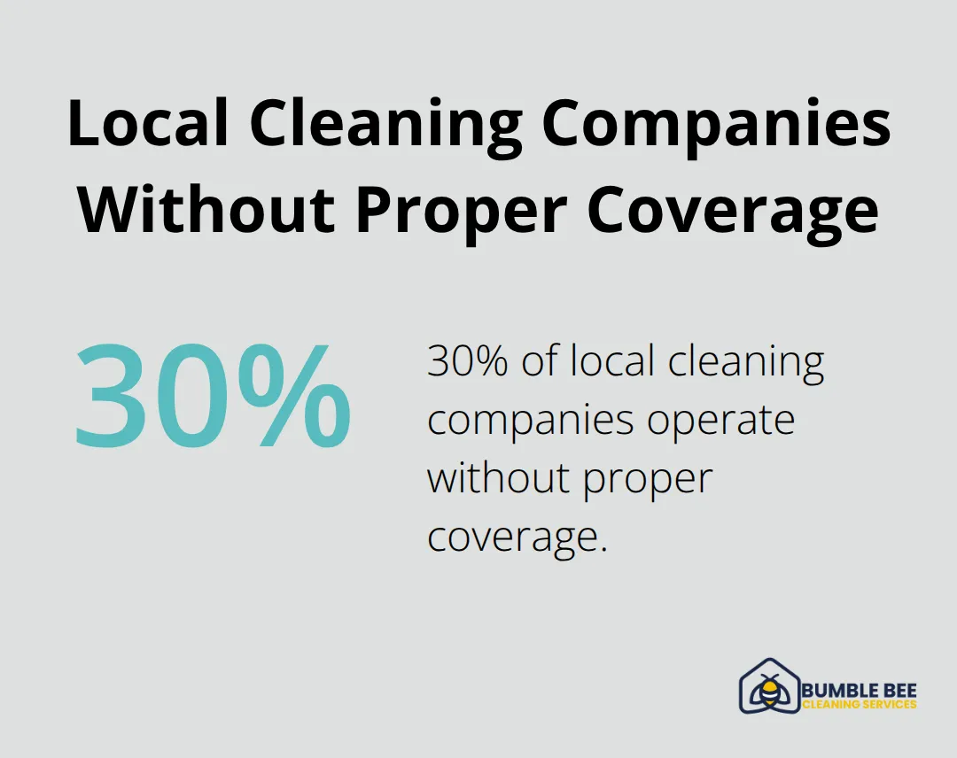 Chart showing 30% of local cleaning companies operate without proper coverage