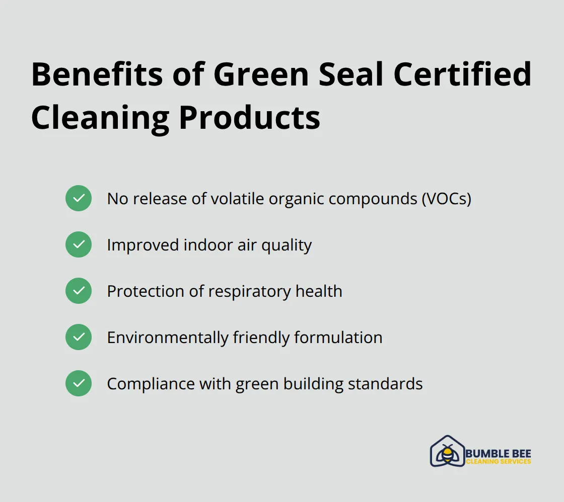 Checklist of benefits for Green Seal certified cleaning products: no VOC release, improved air quality, respiratory health protection, environmental friendliness, and compliance with green standards. - Eco-friendly sanitization