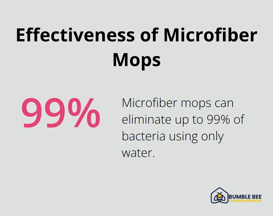 Infographic showing that microfiber mops can eliminate up to 99% of bacteria with just water - Moveout essentials