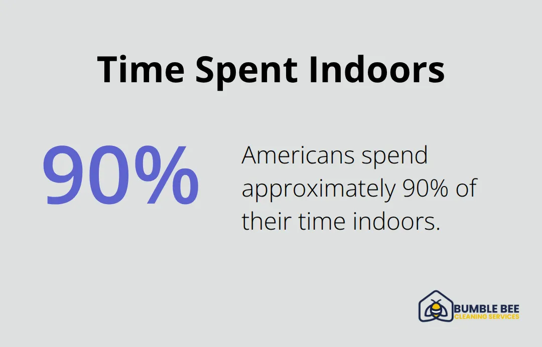 Infographic illustrating that Americans spend approximately 90 percent of their time indoors - Pet-friendly moveout