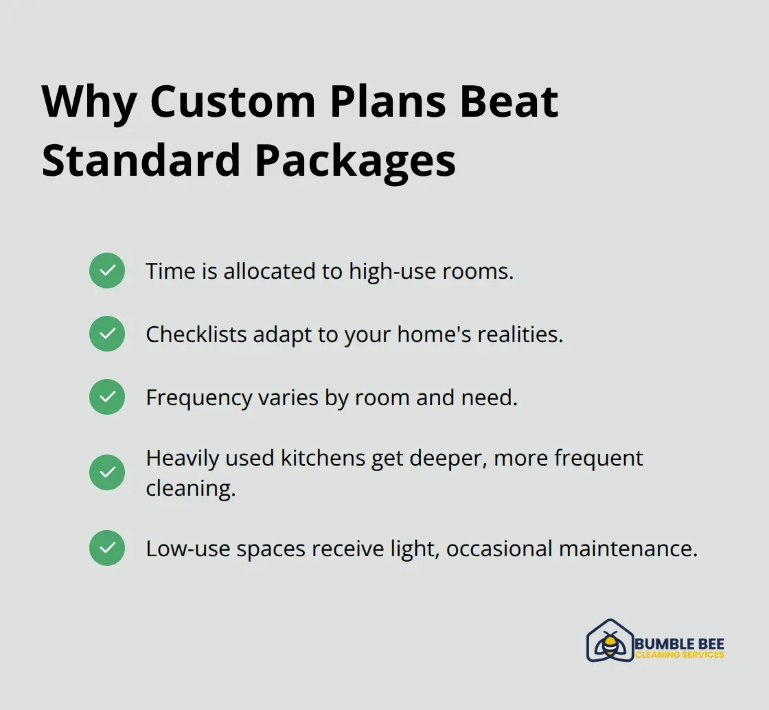 Key advantages of custom cleaning plans for Seattle homes - Cleaning consultation