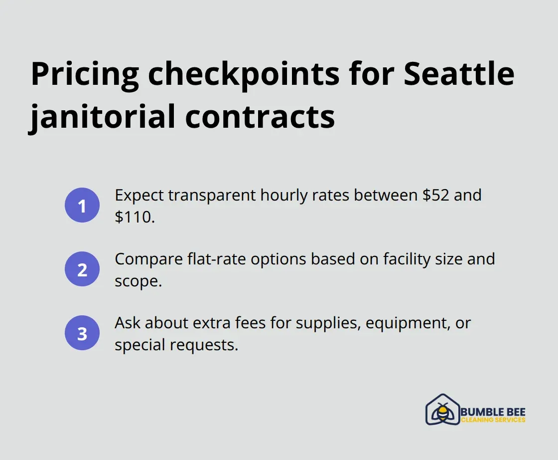 Key pricing tips and benchmarks to review before signing a cleaning contract