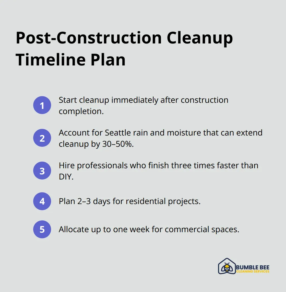 Key timing factors for post-construction cleanup in Seattle homes and commercial spaces.
