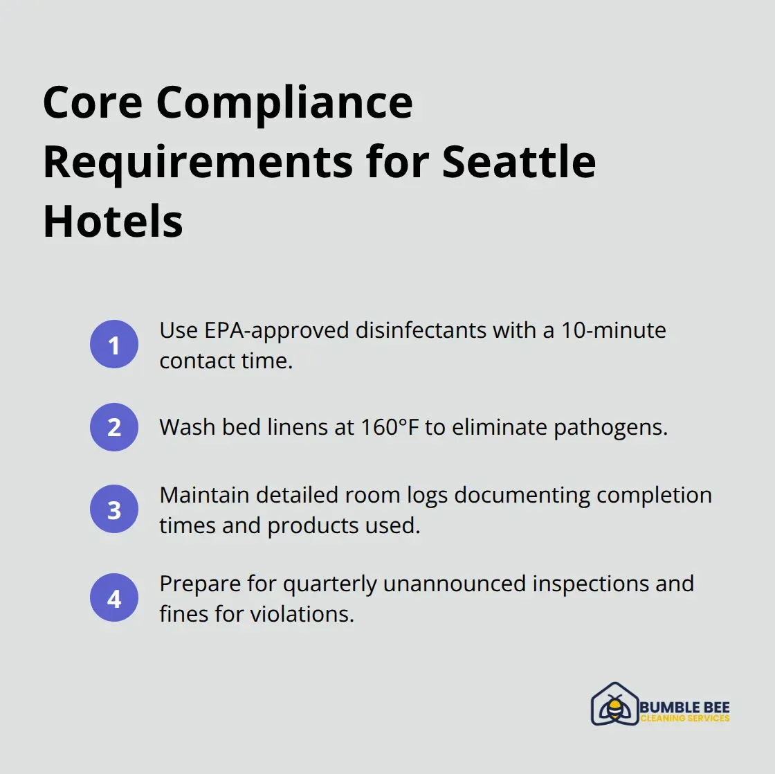 Key compliance requirements Seattle hotels must follow to meet health standards - Hotel housekeeping