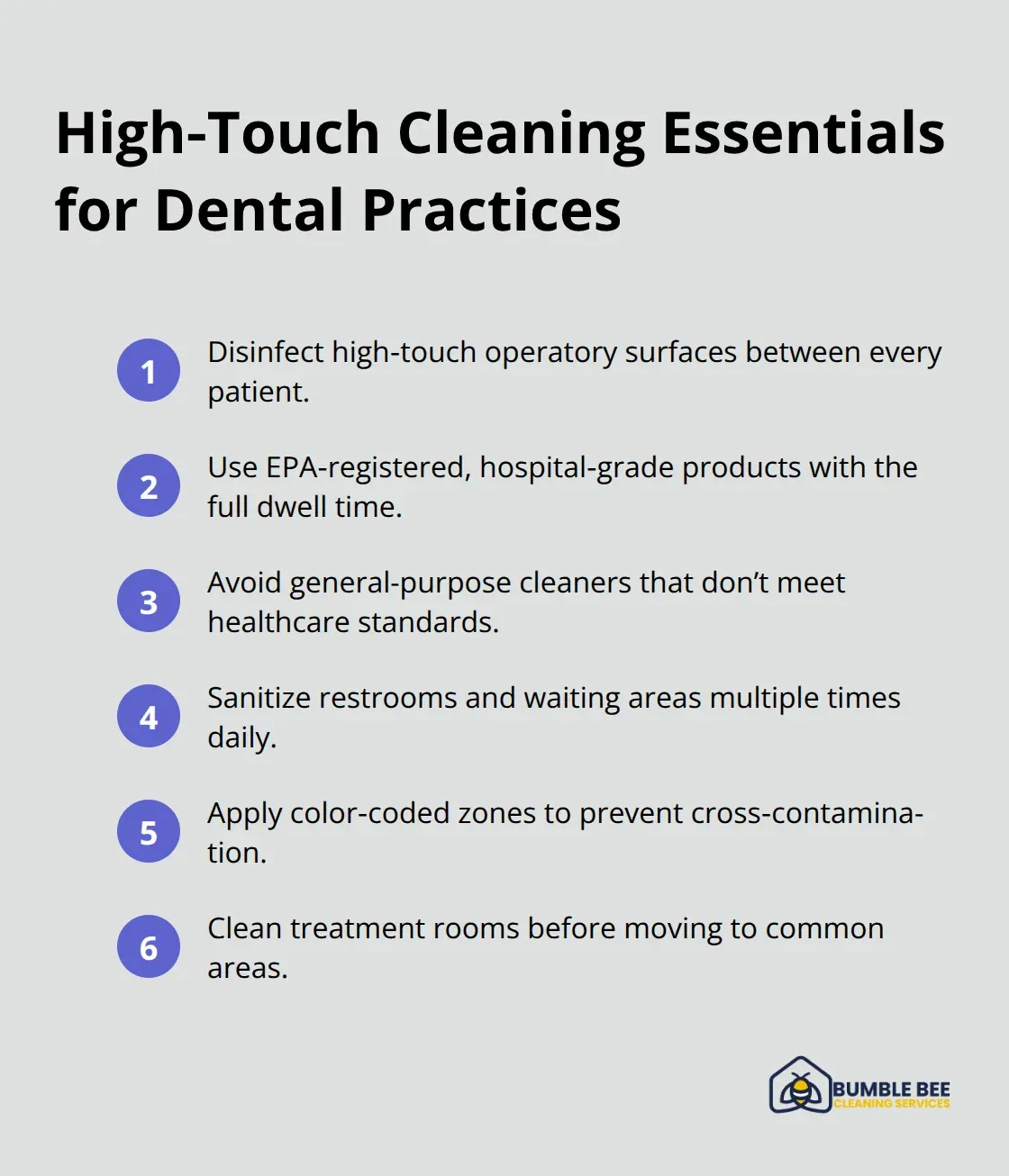 Compact checklist of high-touch cleaning essentials for dental operatories in Seattle practices.
