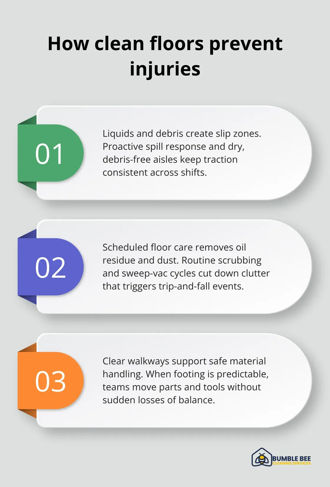 Three ways clean factory floors reduce worker injuries