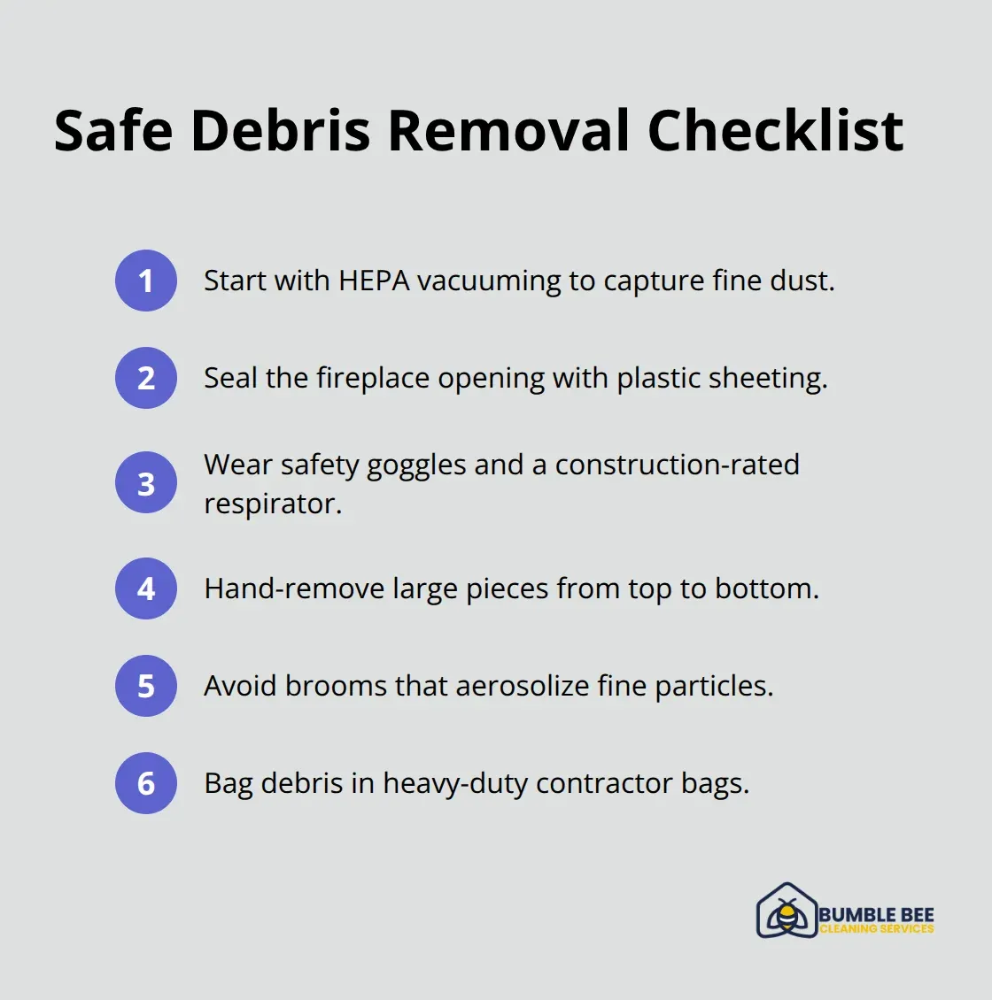 Checklist of key steps to safely remove post-construction debris from a fireplace - Fireplace cleanup