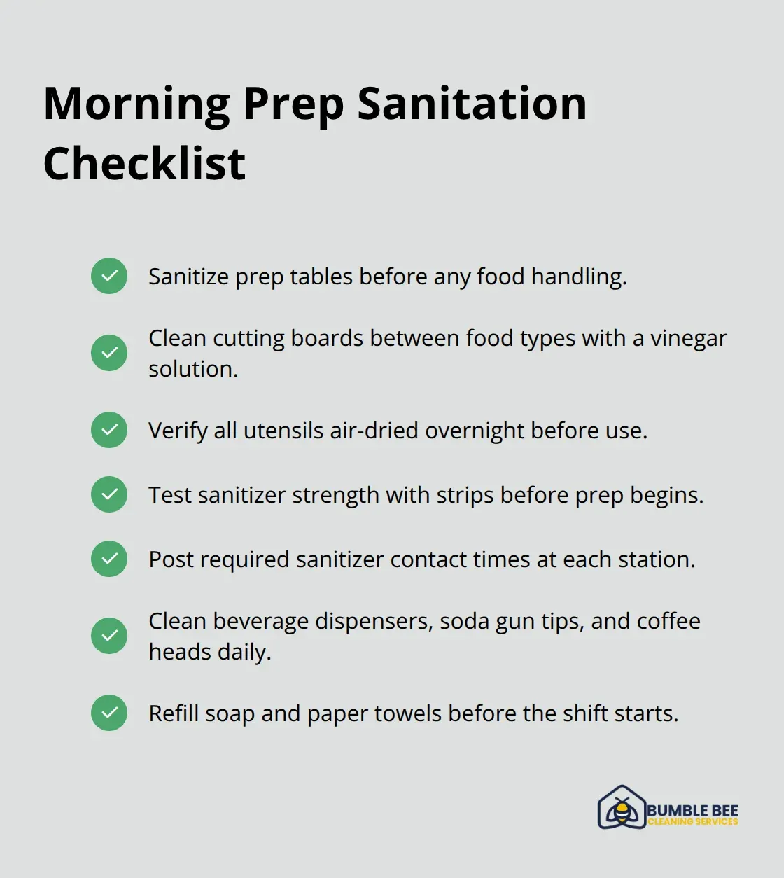 Checklist of morning prep sanitation tasks to prevent cross-contamination and failed inspections.