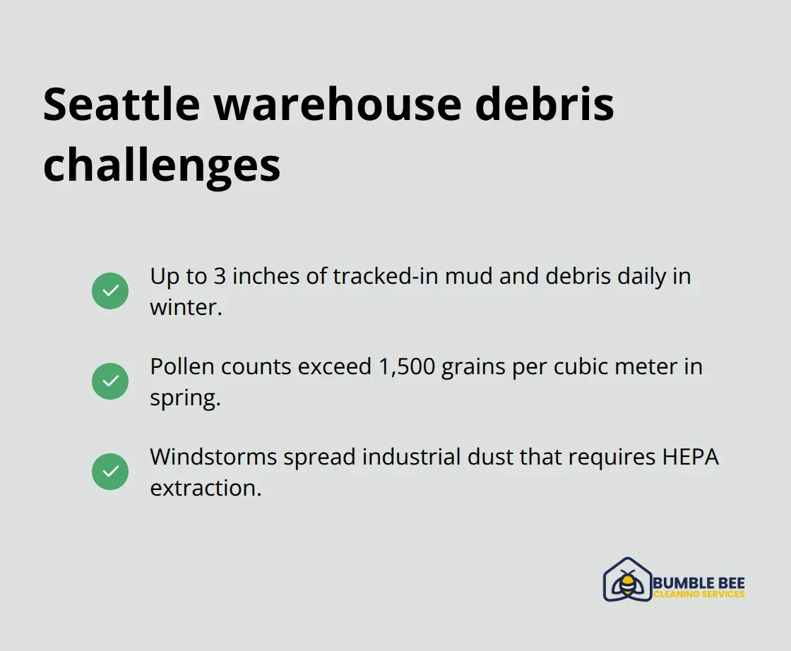 Key debris and particulate challenges faced by Seattle warehouses - Warehouse sanitation