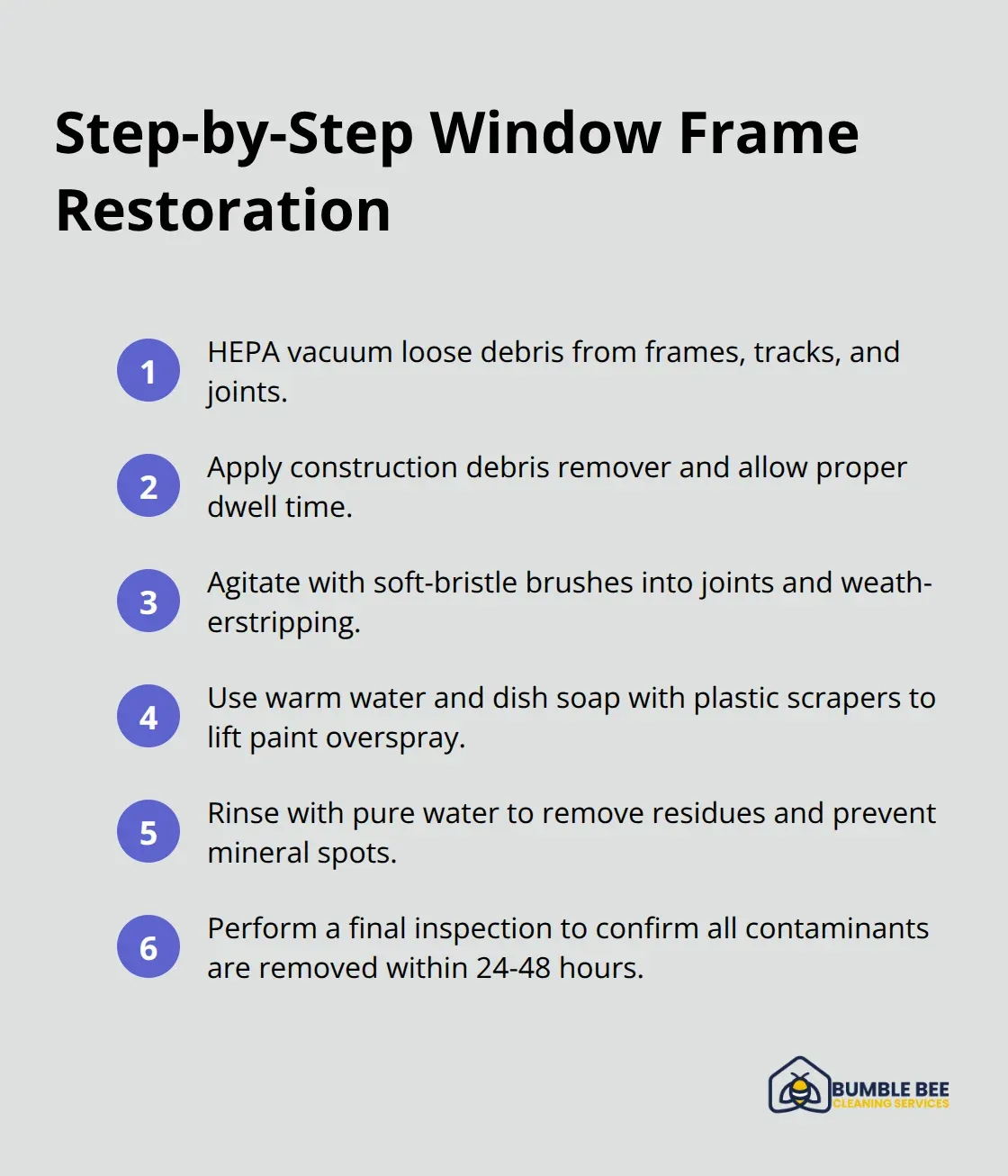 Compact checklist of professional window frame restoration steps from debris removal to final inspection.