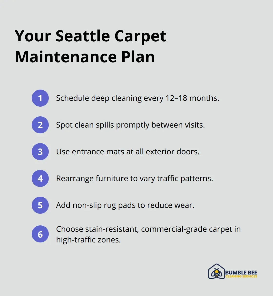 Key steps to prevent permanent carpet damage - Carpet maintenance