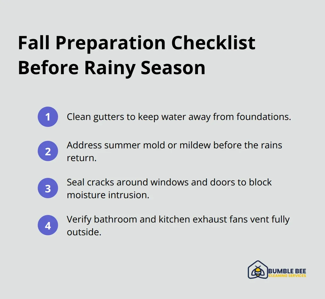 Compact checklist of essential fall prep tasks for Seattle homes before the rainy season.
