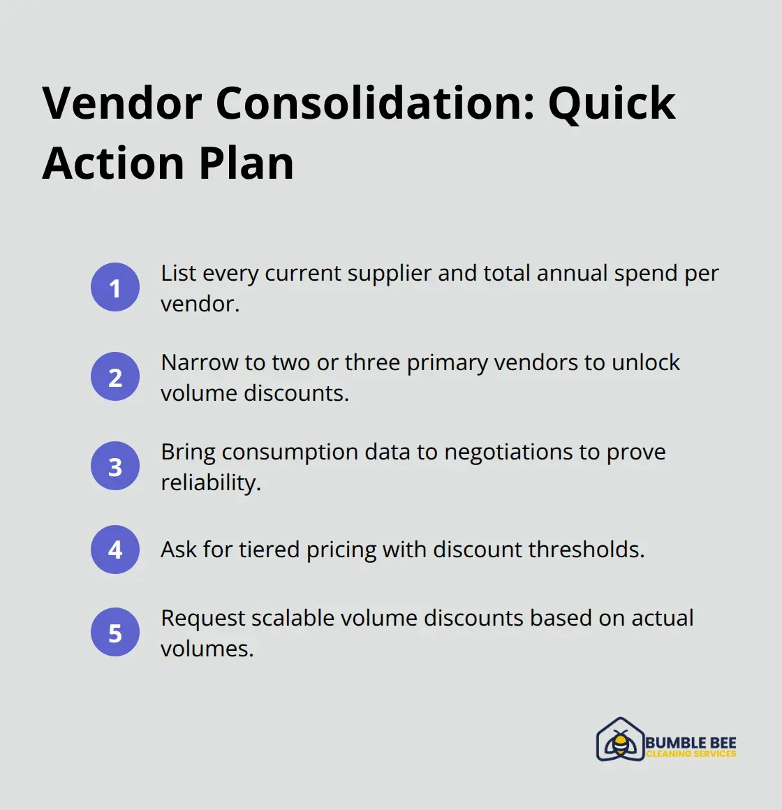 Five-step plan to consolidate janitorial suppliers for better pricing and efficiency - Supply management