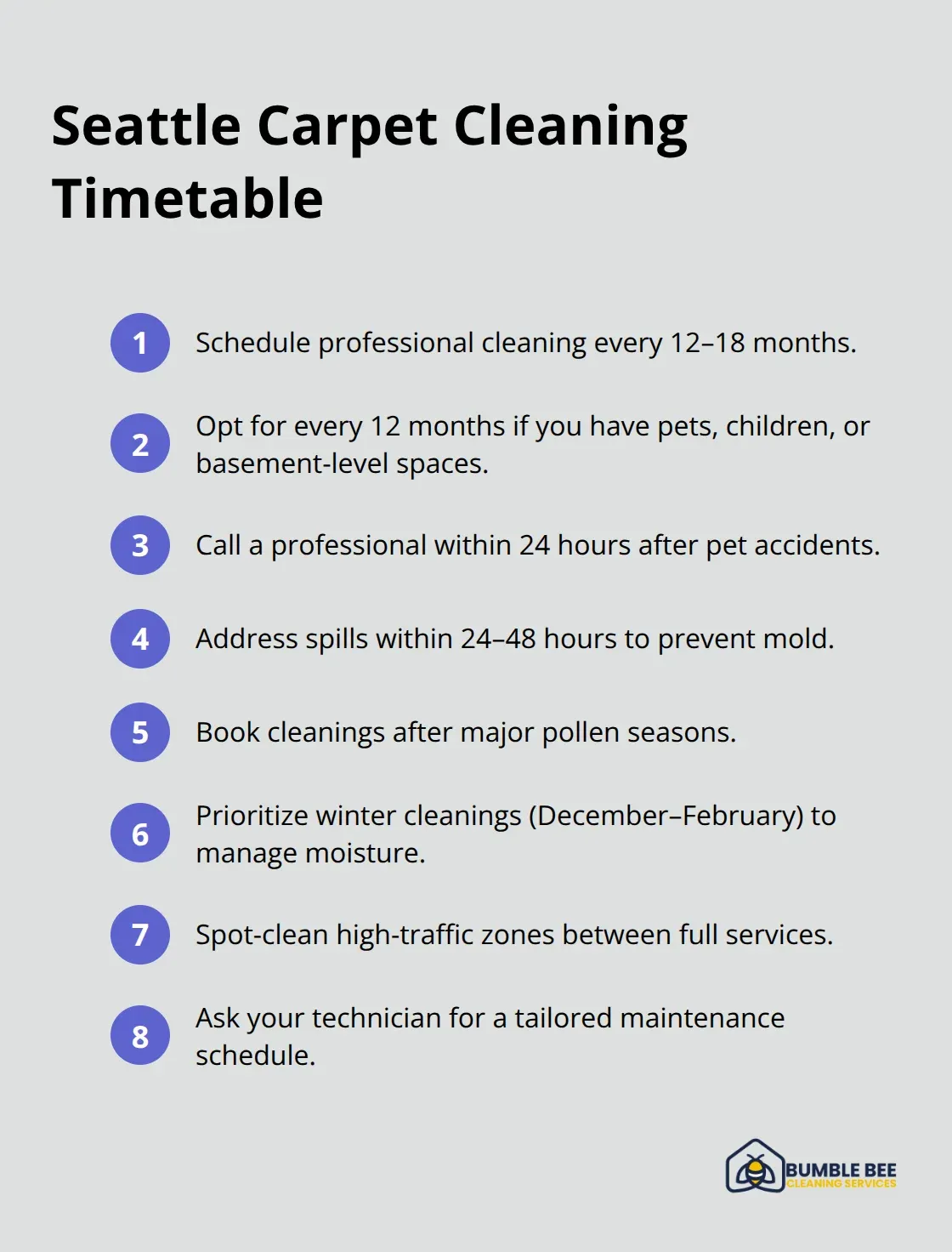 Compact checklist of carpet cleaning timings for Seattle homes - Carpet shampooing