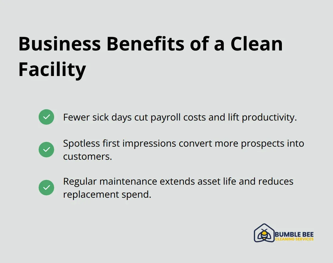 How consistent commercial cleaning drives results