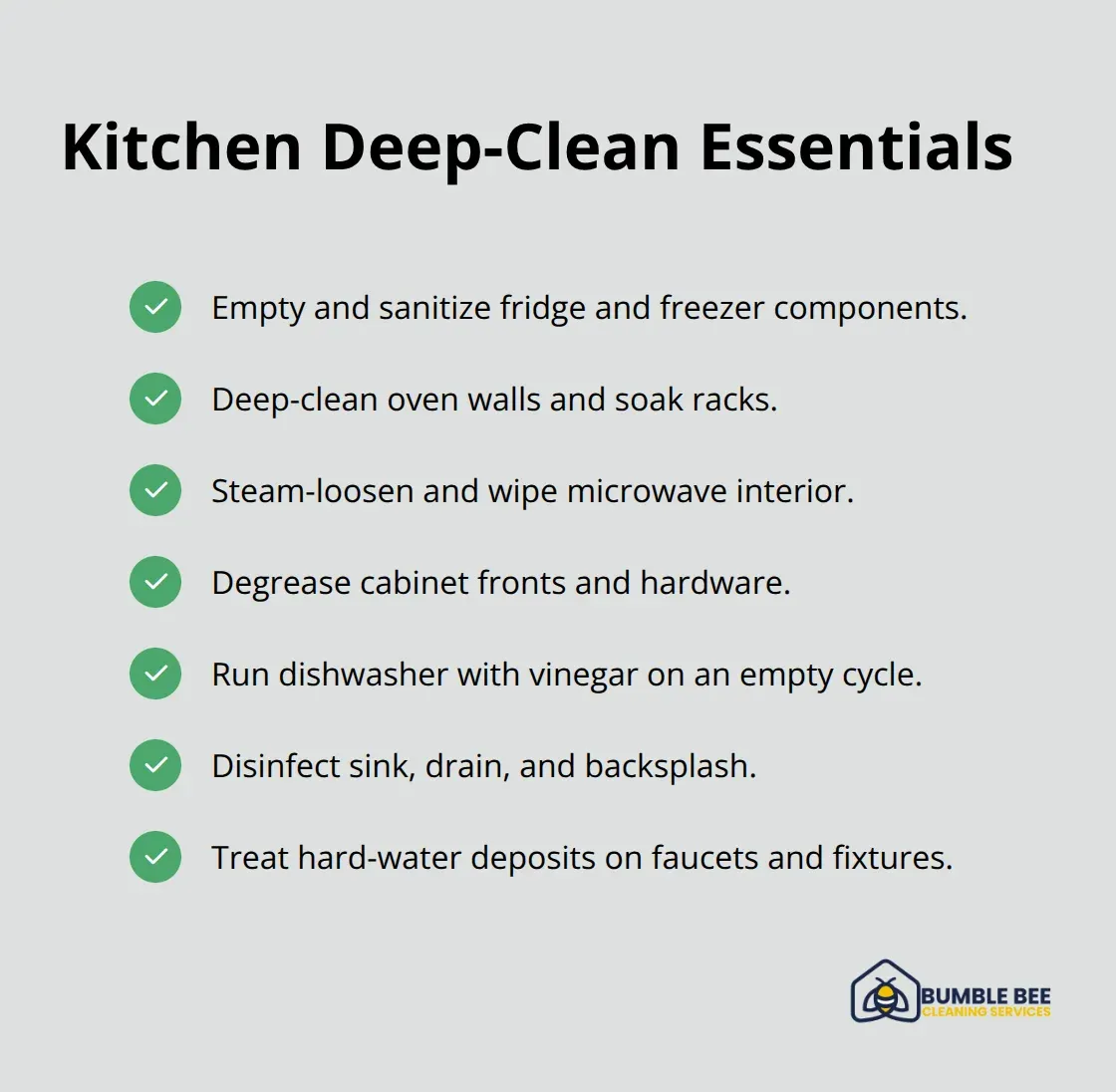 Checklist of priority kitchen deep-clean tasks for Seattle homes. - Deep clean checklist Seattle