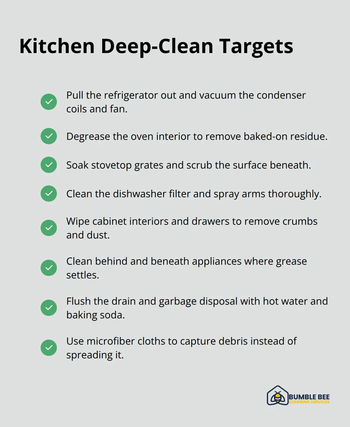 Checklist of key kitchen deep-cleaning tasks for Seattle homes - Deep cleaning Seattle homes