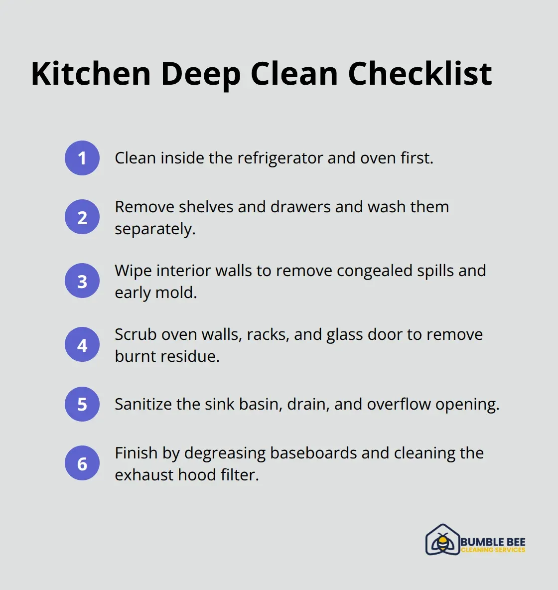 Compact checklist of key kitchen deep-cleaning tasks for Seattle homes. - Seattle deep cleaning tips