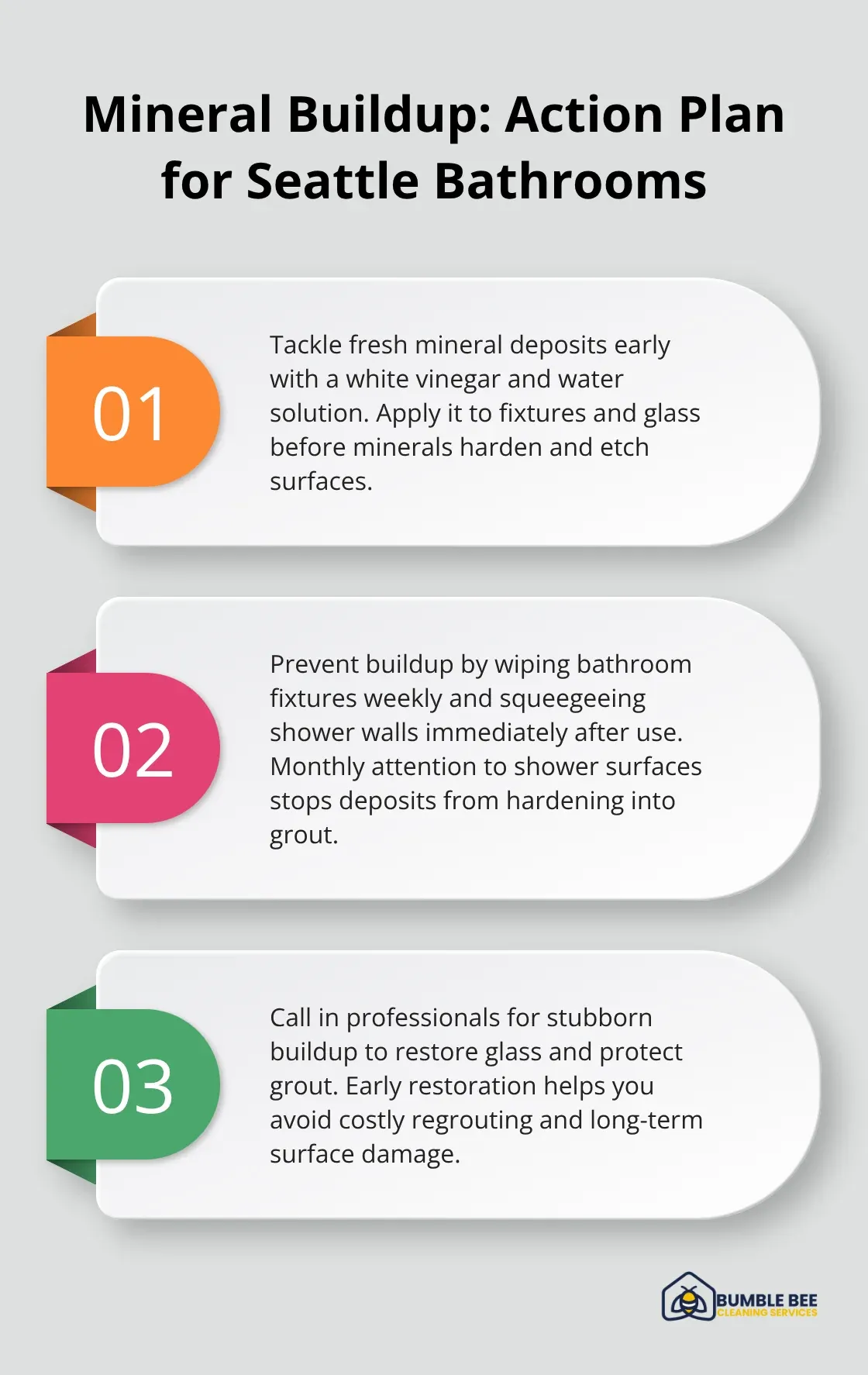 Three-step plan to prevent and treat hard water mineral buildup in Seattle bathrooms.