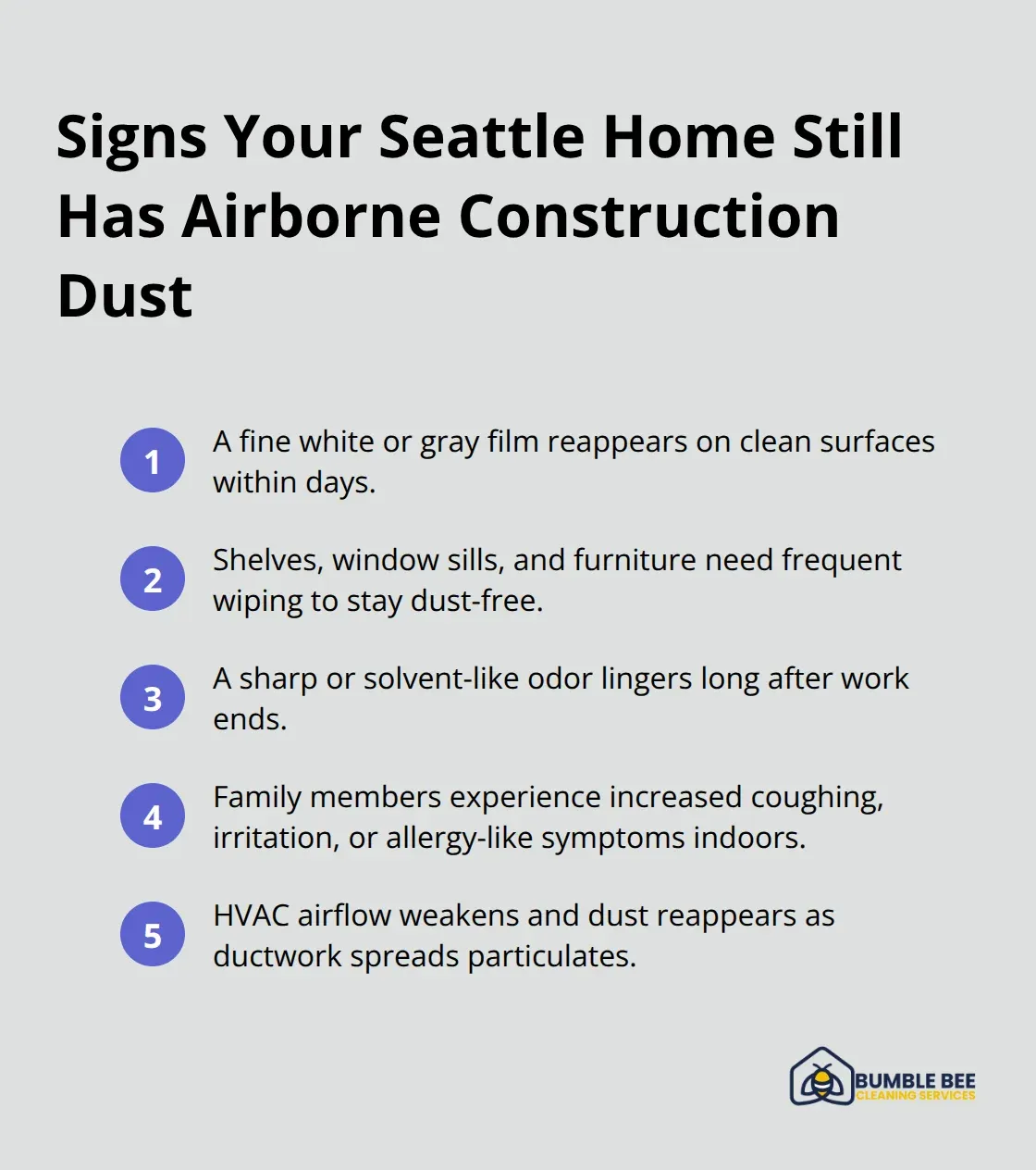 Compact list of indicators that post-construction dust remains airborne in a home. - Air purification