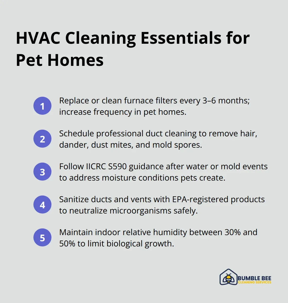 Core HVAC steps to curb airborne allergens in pet households - Allergen control