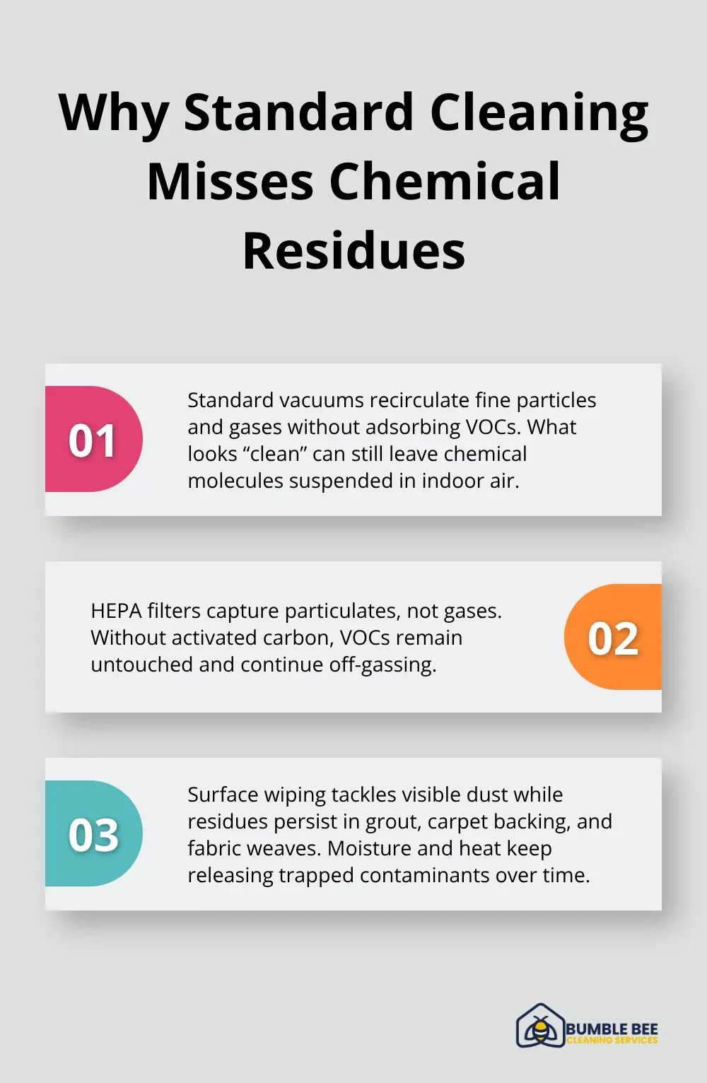 Three reasons vacuuming and wiping fall short of removing chemicals