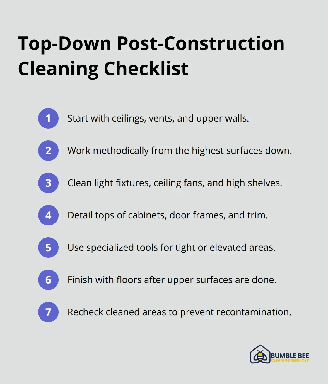 Compact ordered list of steps for an effective top-down post-construction clean