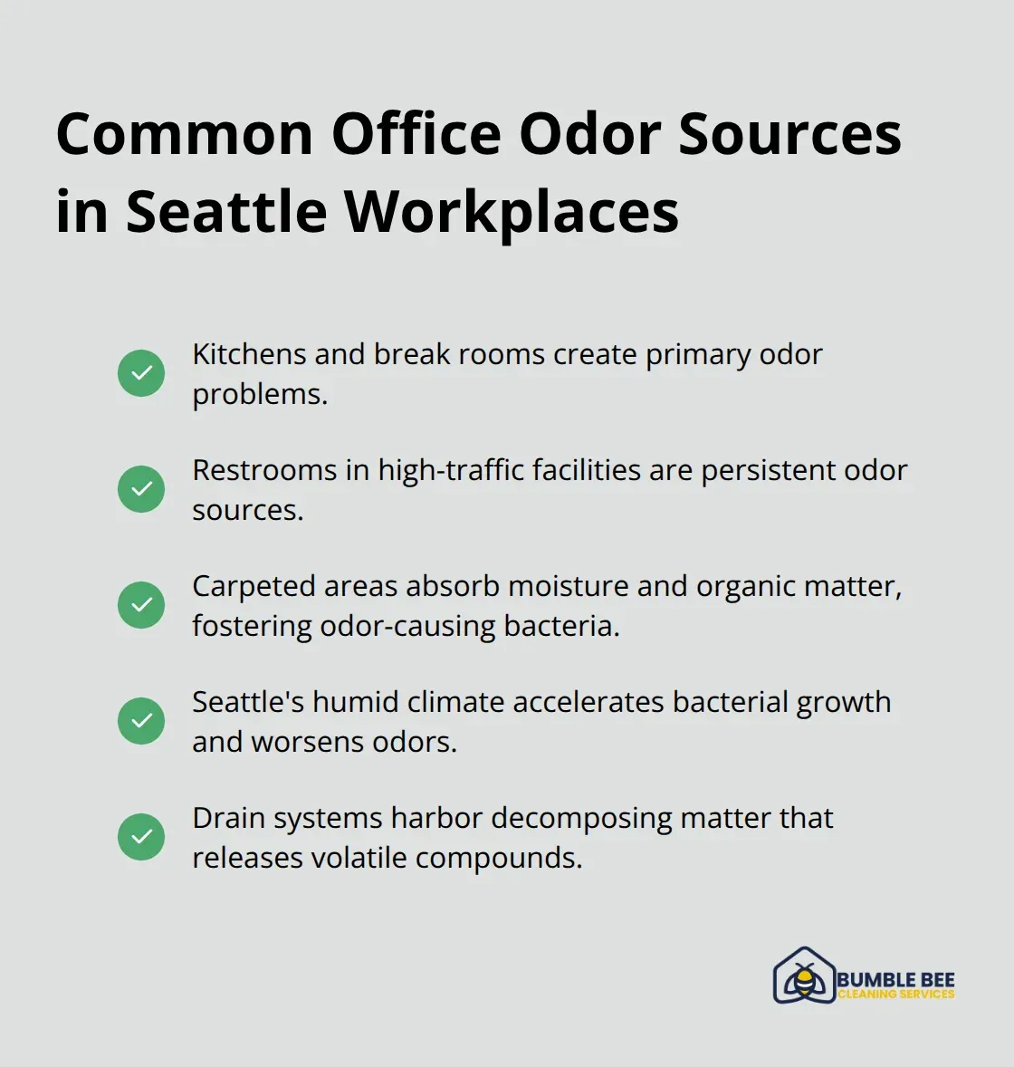 Checklist of primary odor sources in Seattle commercial spaces: kitchens, restrooms, carpets, humidity, and drains.