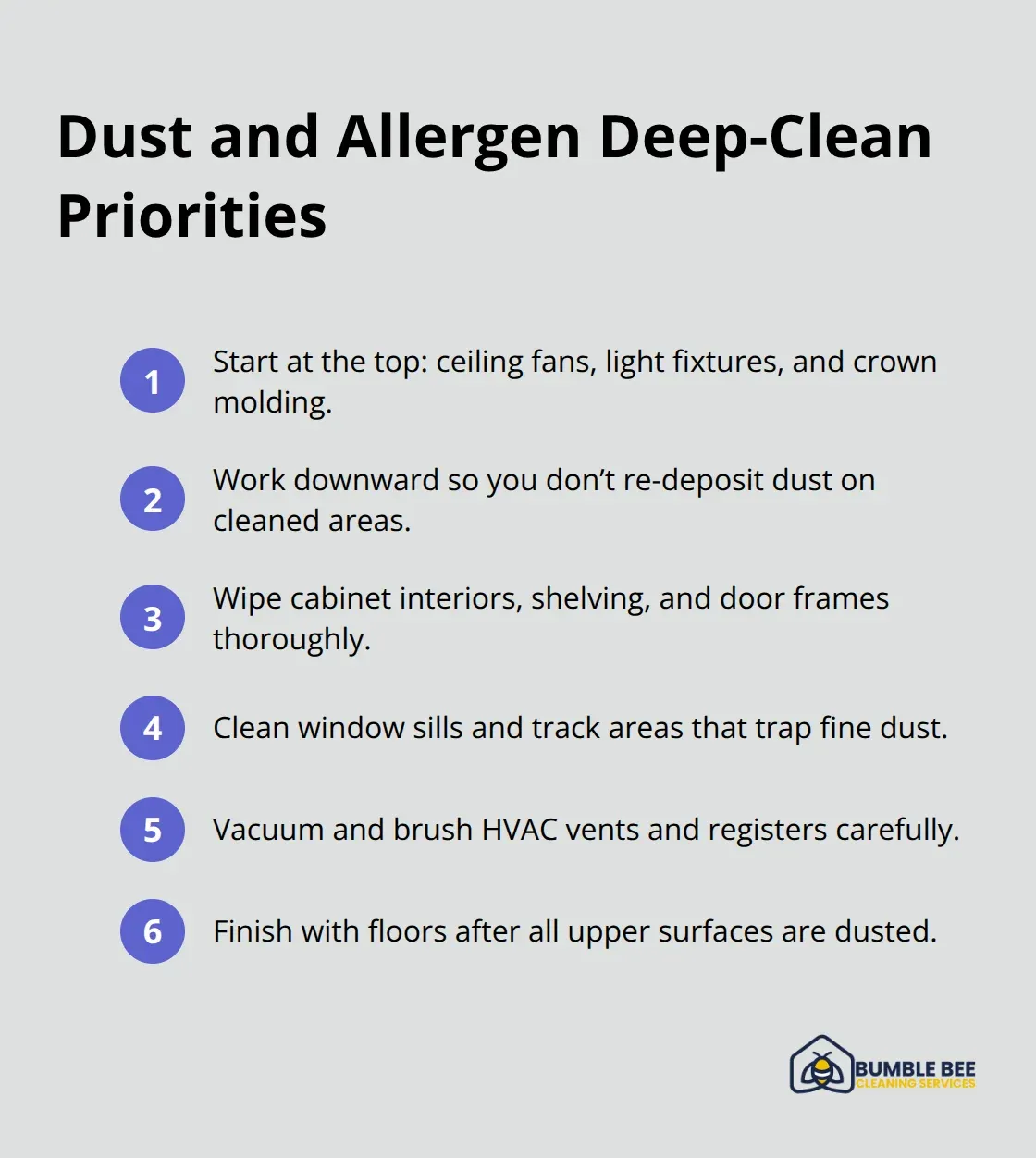 Compact checklist of priority dust and allergen cleaning steps for an empty home before move-in.