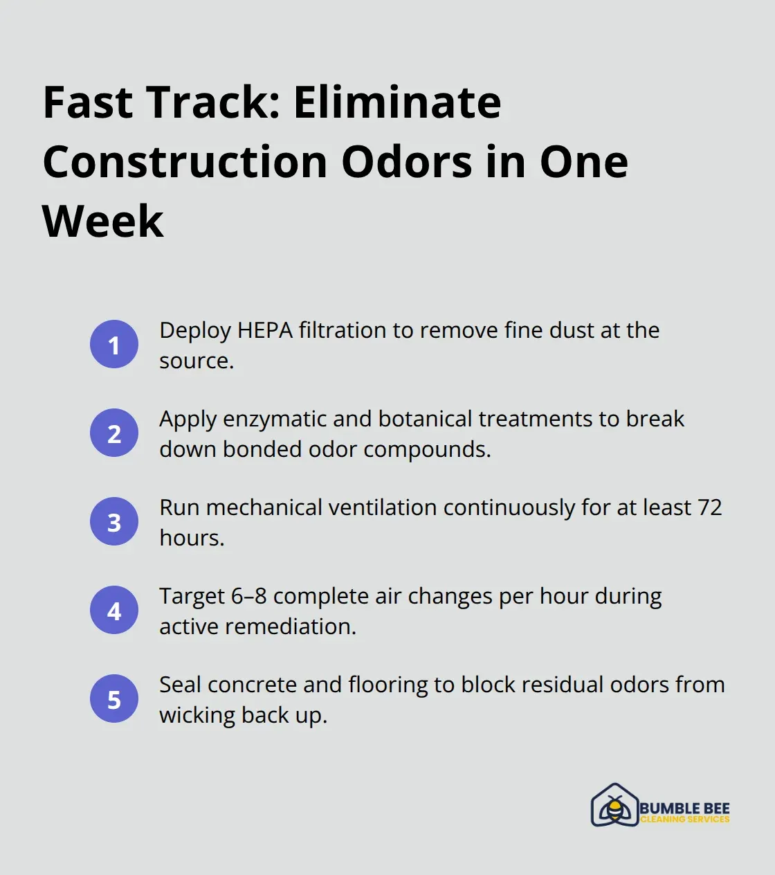 Compact checklist of rapid odor-removal steps for commercial spaces - Odor neutralization
