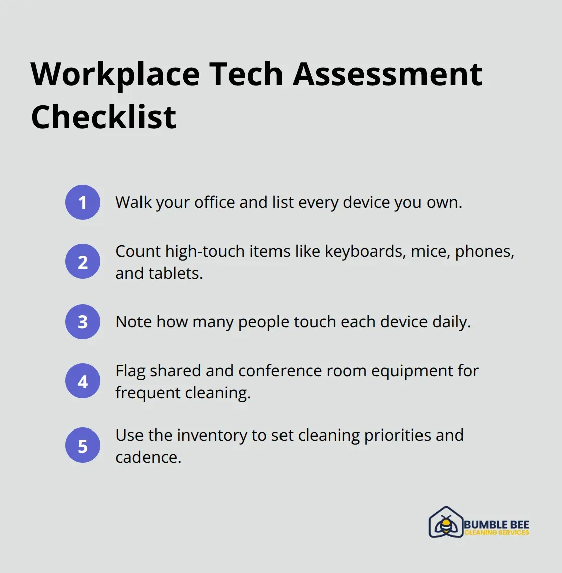 Step-by-step device assessment for Seattle offices