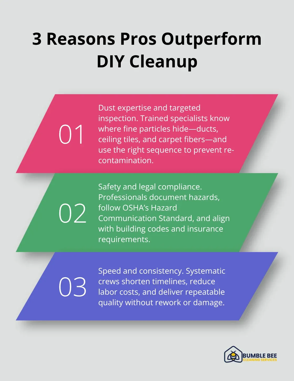 Three key reasons professional post-construction cleaning beats DIY - Paint overspray