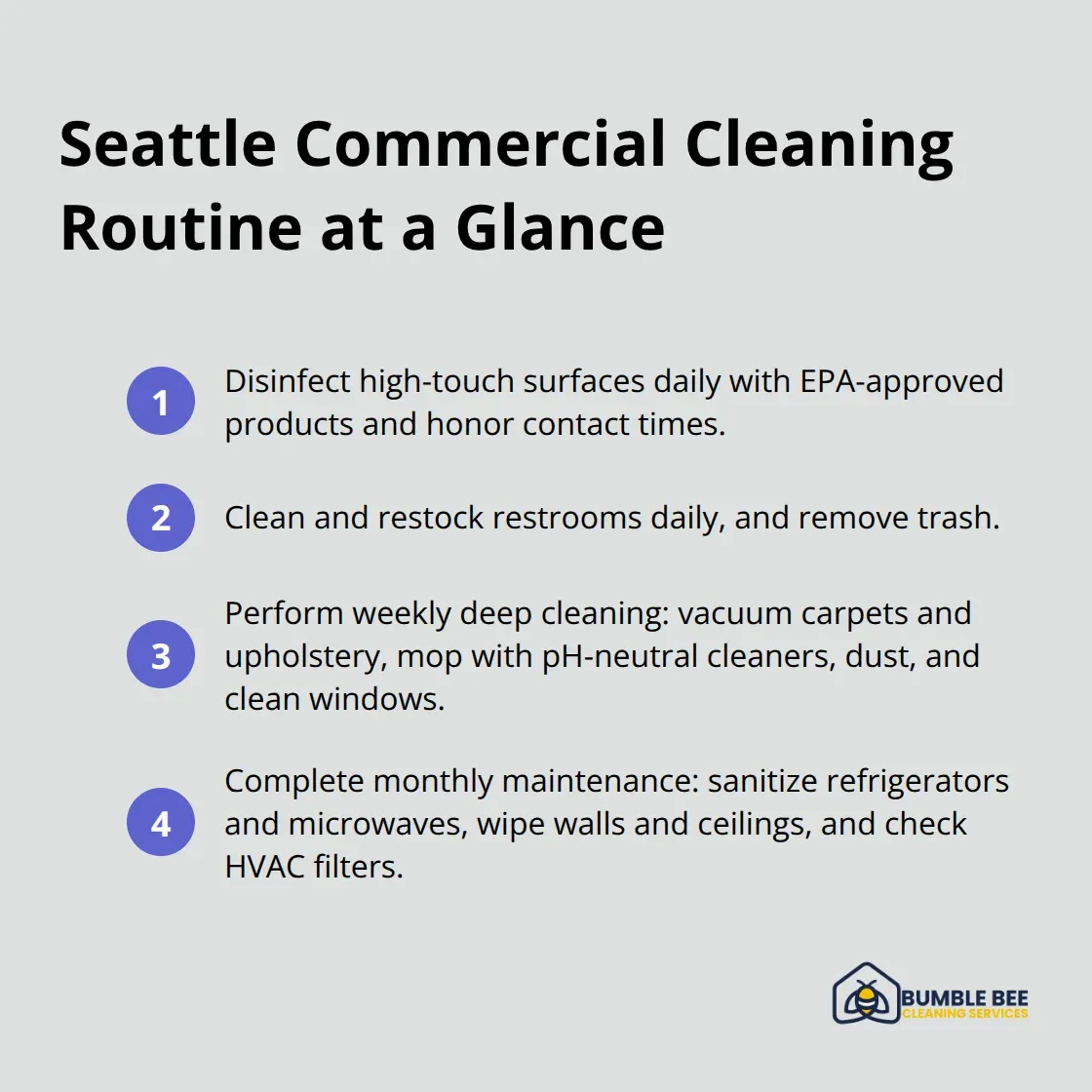 Summary of daily, weekly, and monthly cleaning tasks for Seattle facilities - Seattle commercial cleaning service