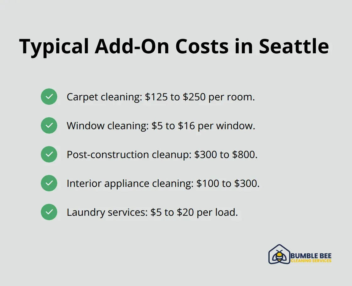 Checklist of common deep cleaning add-ons with price ranges - Seattle deep cleaning costs