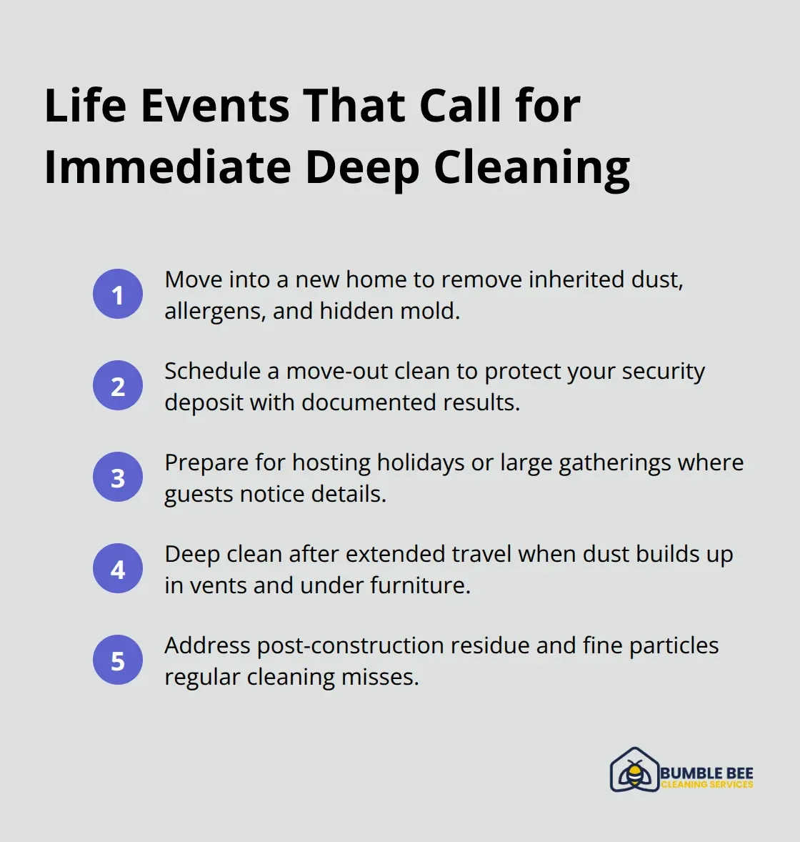 Five life events that make professional deep cleaning essential.