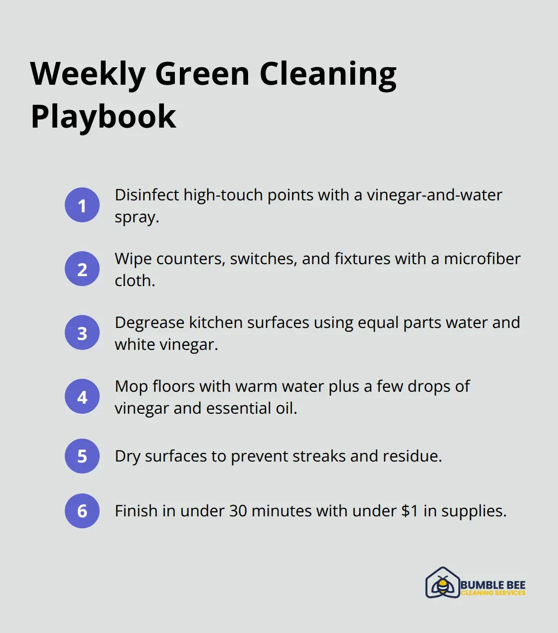 Compact checklist of weekly eco-friendly cleaning tasks for Seattle homes - Seattle eco cleaning