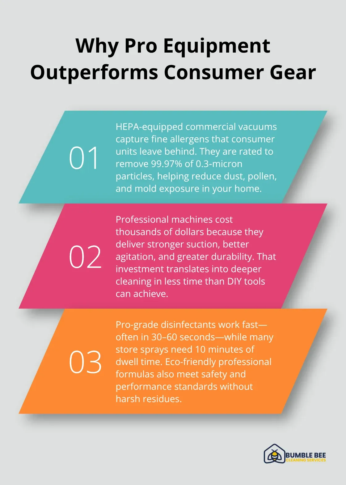 Three reasons industrial-grade cleaning equipment delivers superior results - Seattle house cleaning service